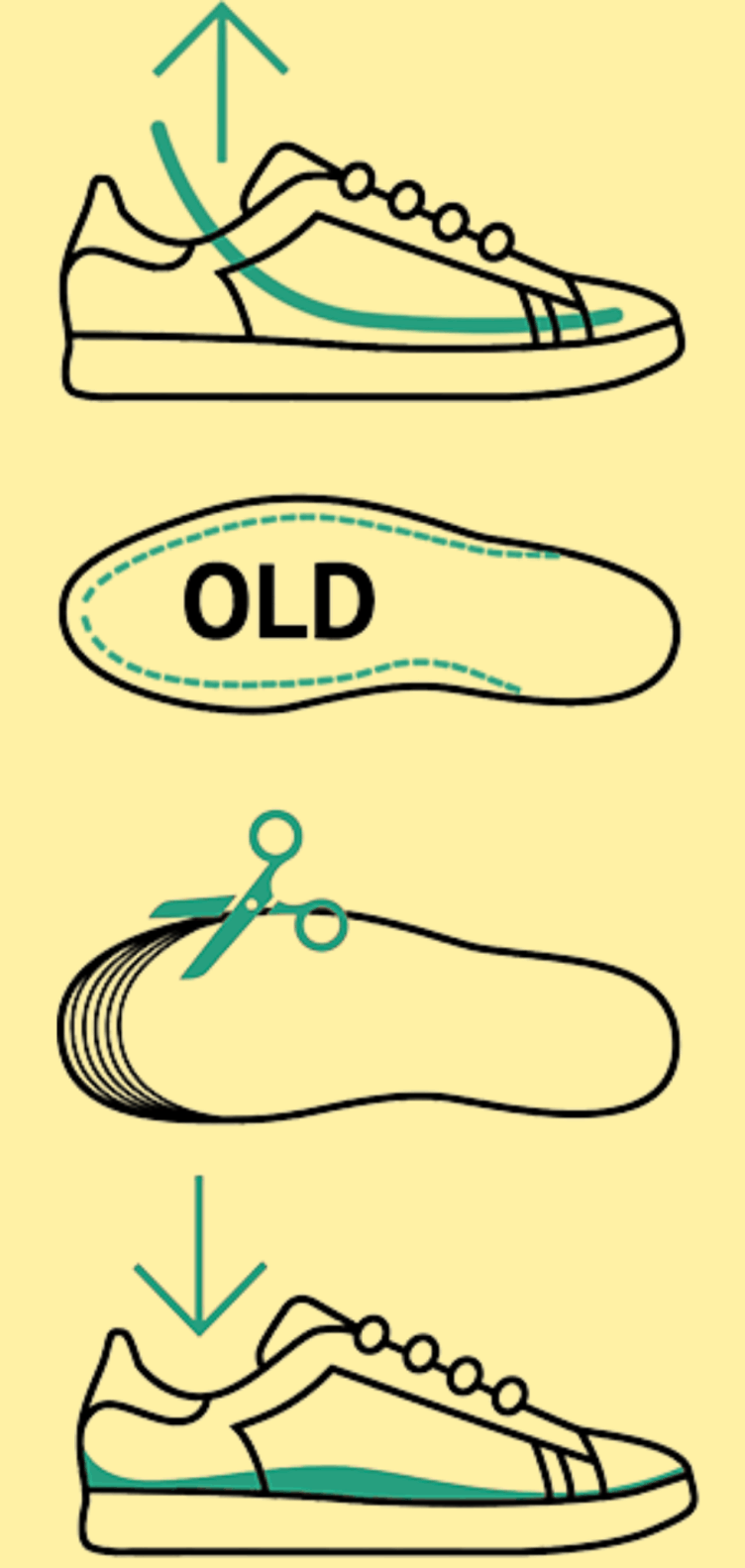 KiSole Shoe Insoles 19